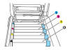 4. Note the positions of the four OKI ES8460 toner cartridges, from the front going back they are Black (K), Yellow (Y), Magenta (M) and lastly Cyan (C) ensure they are replaced in the same order.